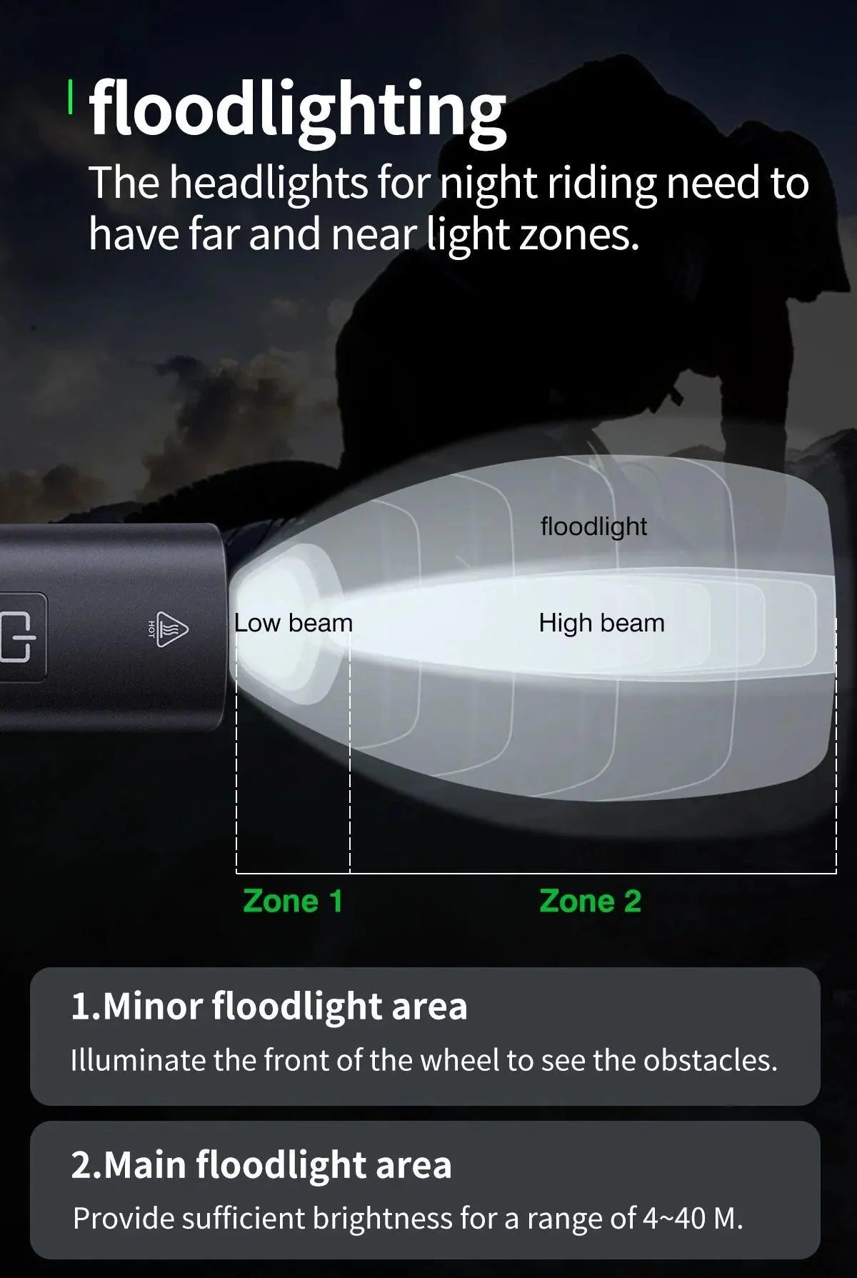 CYCLAMI Bicycle Light - Pogo Cycles