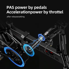 Engwe Engine X (upgraded) Electric Bike - Letscycle UK