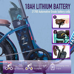 FAFREES F20 Pro Electric Bike - Letscycle UK
