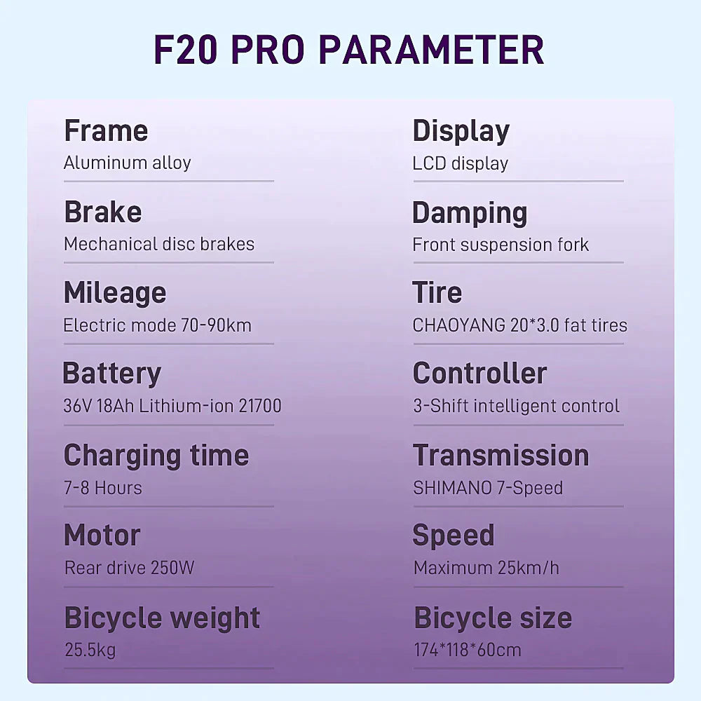 FAFREES F20 Pro Electric Bike - Letscycle UK