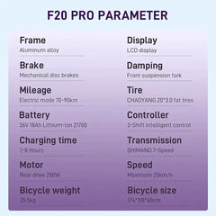 FAFREES F20 Pro Electric Bike - Letscycle UK